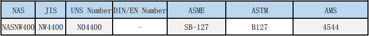 NASNW400ִ,NW400ִ