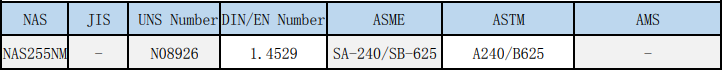 NAS255NMִ,NAS255NM͸ʴϽִ