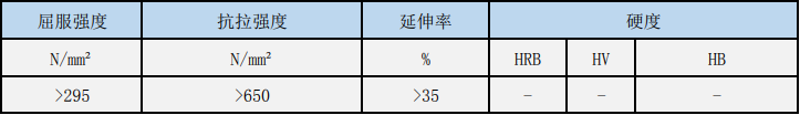 NAS255NMִ,NAS255NM͸ʴϽִ