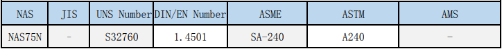 NAS75Nִ,NAS75N͸ʴϽִ