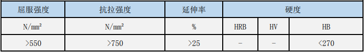 NAS75Nִ,NAS75N͸ʴϽִ