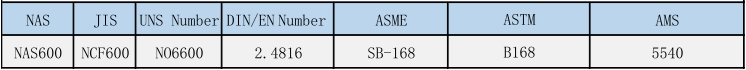 NAS600ִ,NCF600ȸֺϽִ