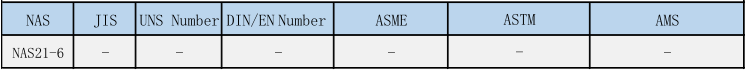 NAS21-6ִ,NAS21-6͸ͺϽִ
