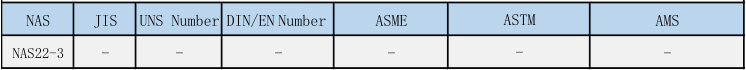 NAS22-3ִ,NAS22-3͸ͺϽִ