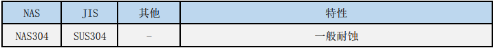 SUS304ִ,NAS304ִ