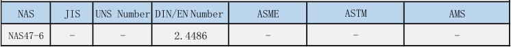 NAS47-6ִ,NAS47-6͸ͺϽִ