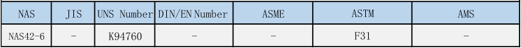 NAS47-6ִ,NAS47-6͸ͺϽִ