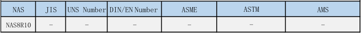 NAS 8R10 ִ