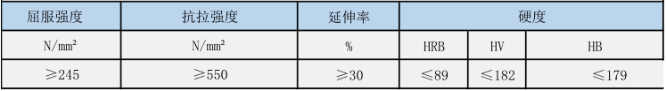 NAS600ִ,NCF600ȸֺϽִ