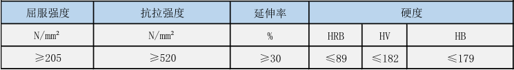 NAS800ִ,NCF800ִ