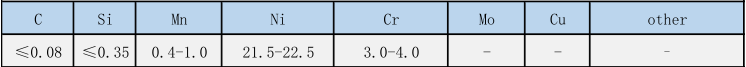 NAS22-3ִ,NAS22-3͸ͺϽִ