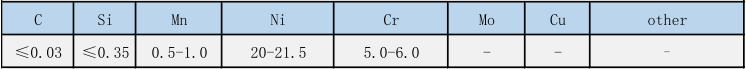 NAS21-6ִ,NAS21-6͸ͺϽִ