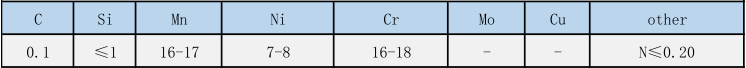 NM17ִ,NM17޴Բִ