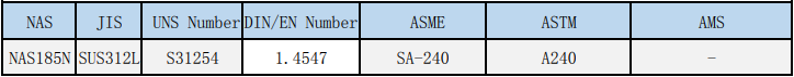 SUS312Lִ,NAS185N͸ʴϽִ