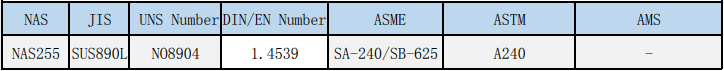 SUS890Lִ,NAS255͸ʴϽִ