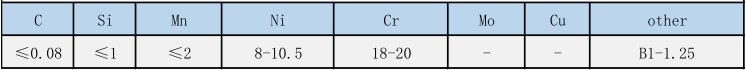 NAS8R10ղֹ,NAS8R10ֹܲ