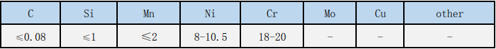 SUS304,SUS304ֱ