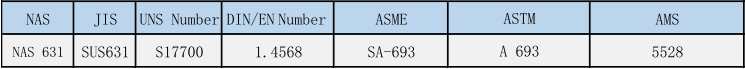 SUS631Ƶò SUS631Ƶòֱ